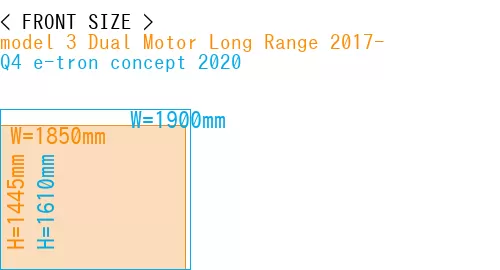 #model 3 Dual Motor Long Range 2017- + Q4 e-tron concept 2020